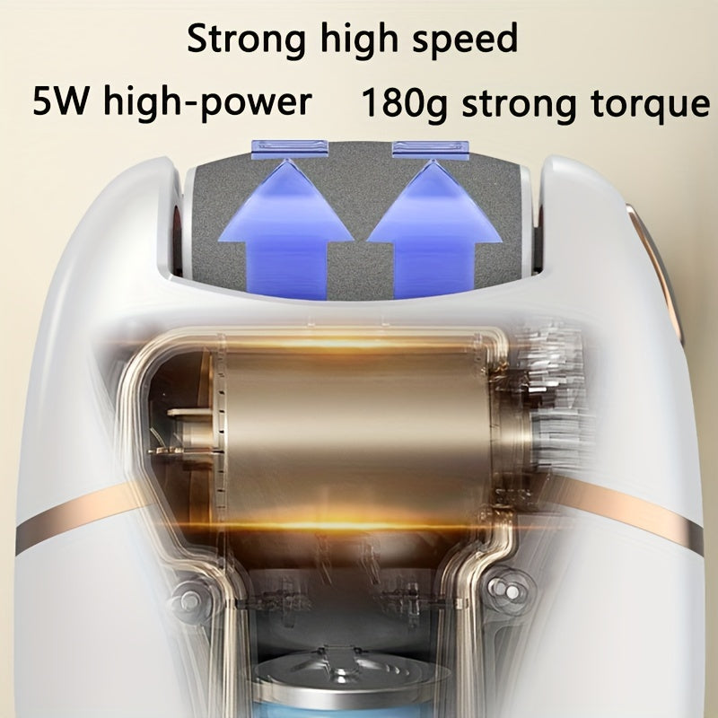 Electric Foot Grinder – USB Rechargeable Foot Polisher - Clinorra