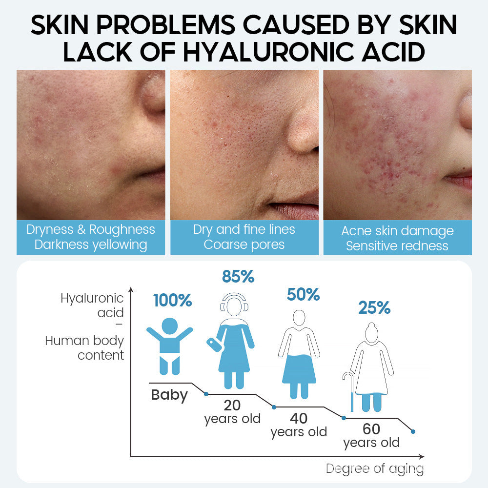 Hyaluronic Radiance Serum - Clinorra